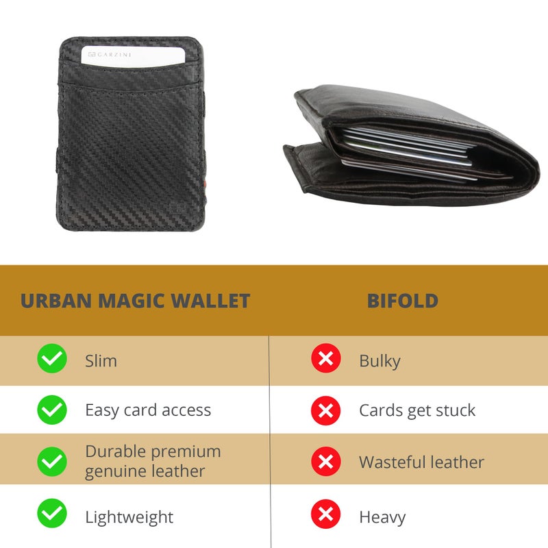 GARZINI Magic Wallet for Men | Slim Leather Wallet with RFID Blocking | Minimalist Front Pocket Wallet | Holds 8 Cards + Cash | Handcrafted Gift-Ready Design, Carbon - Image 5